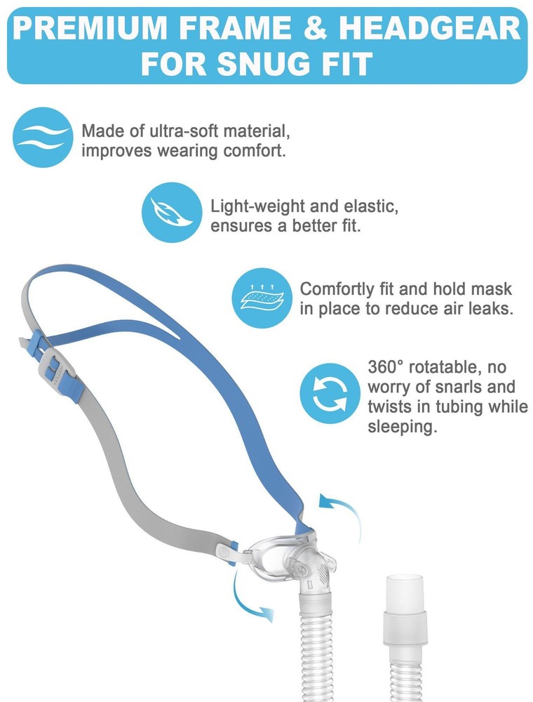 Replacement Set for P10 Series, Includes Headgear, 22 millimeters, Blue
