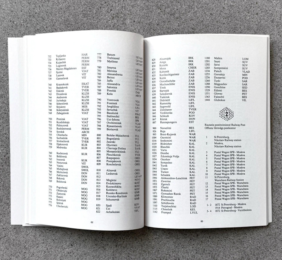 Russian Postal History 1857 1918 Holmsten Finland Philately Covers Book 1992