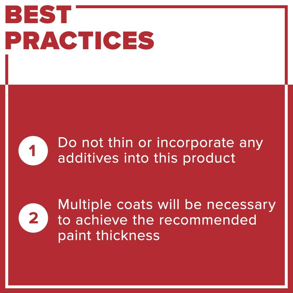 Lead Block, Lead Encapsulating Paint, Eggshell, White, 1 Gallon