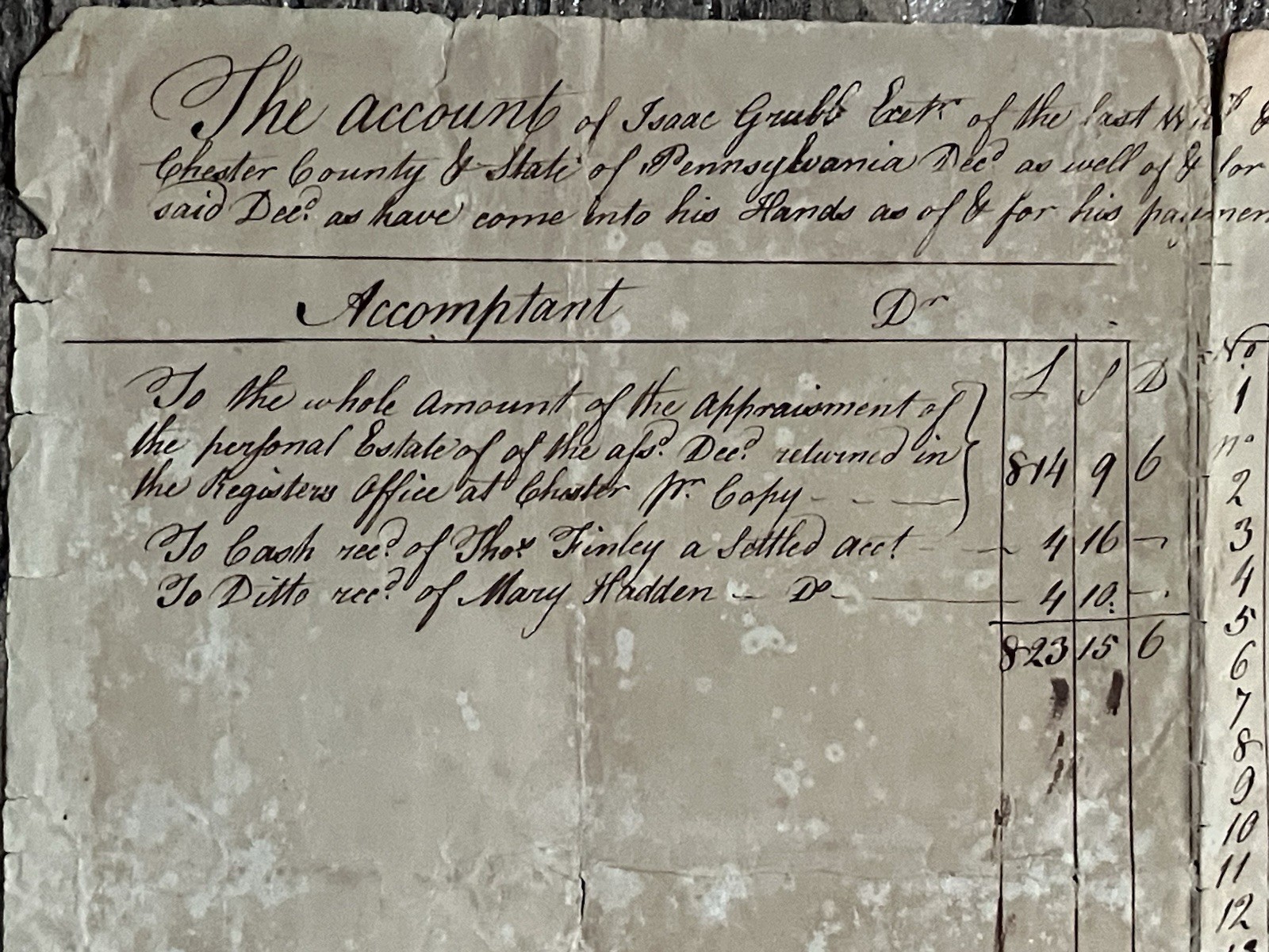 1777 - LEGAL DOCUMENT - "Last Will & Treatment" - SAMUEL GRUBB of Pennsbury, PA