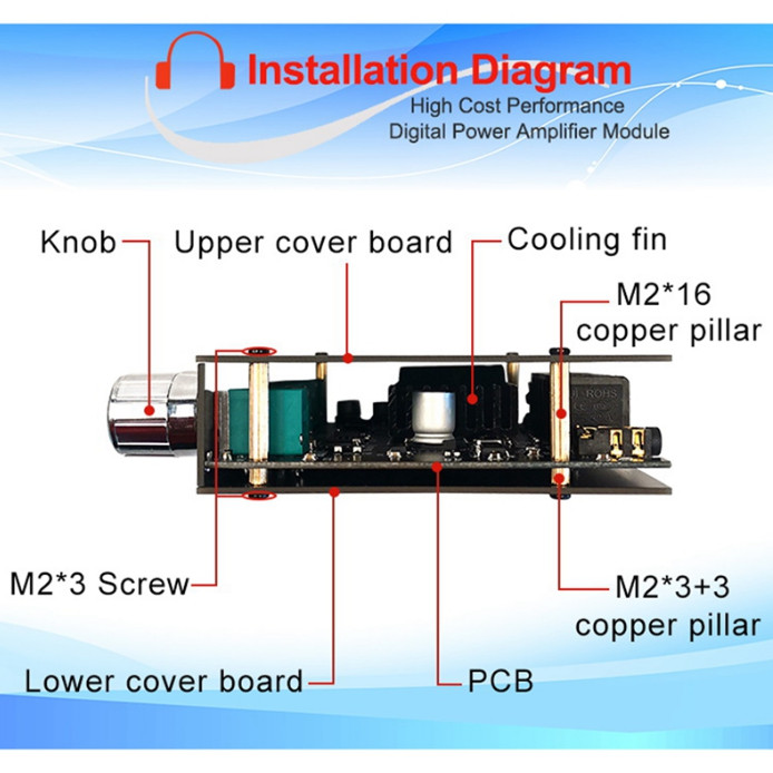 MT-21 Bluetooth Subwoofer Amplifier 2.1 Channel Audio Stereo Amplifier Module