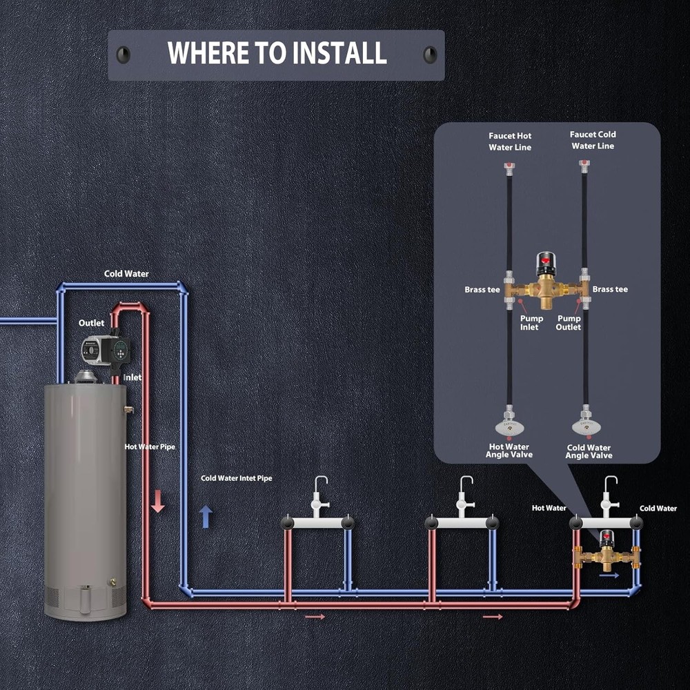 Instant Hot Water Circulating Pump with Built-in Digital Timer and Adjustable