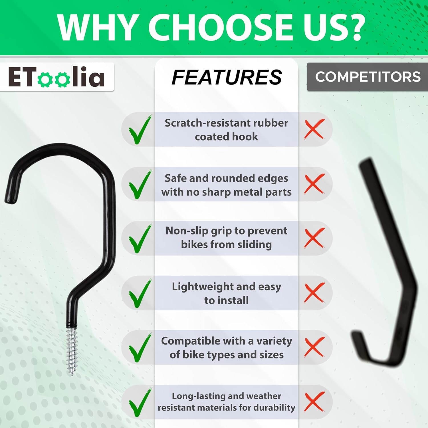 6 Pack Heavy Duty Garage Bike Storage and Utility Hooks-5.7 Inches for Garage