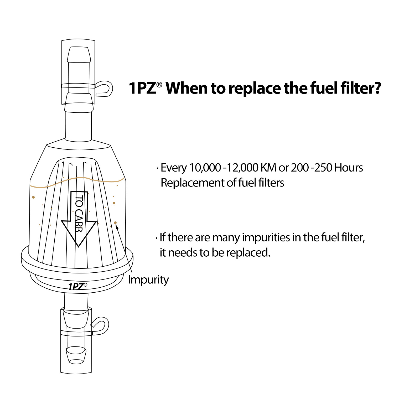 10 Universal Inline Gas Fuel Filter 1/4" 5/16" Kawasaki Kohler Briggs & Stratton