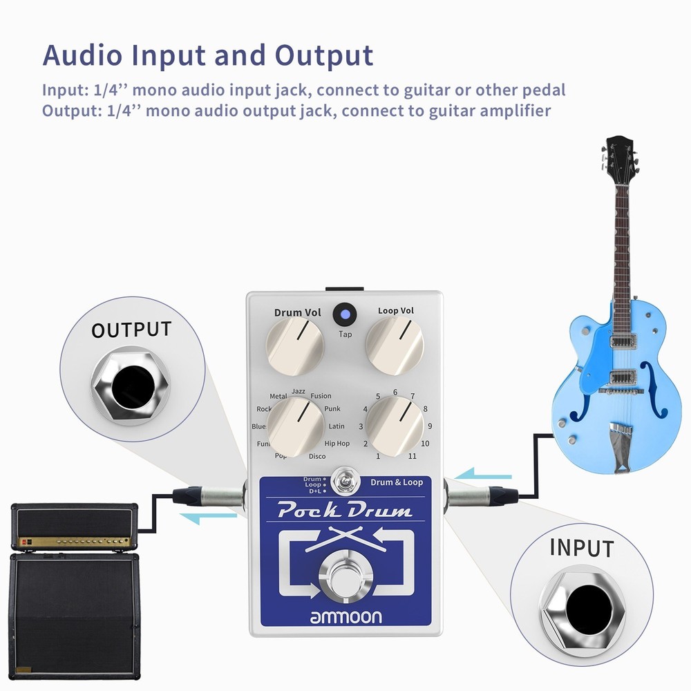 PockDrum Drum & Loop Guitar Effect Pedal 3 Modes 11 Drum Styles 11 E0W9