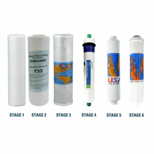 iSpring RCC7AK Compatible Filter Kit 75 GPD Membrane