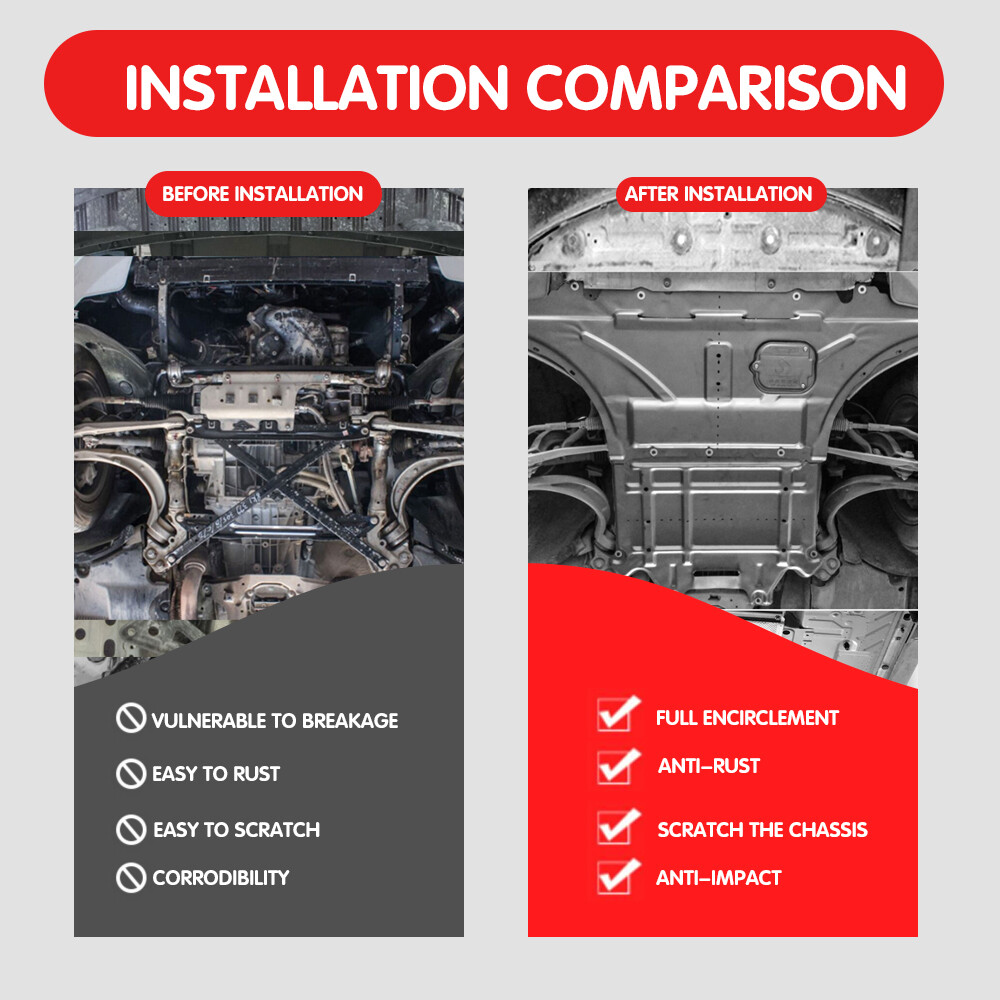 2Pcs Engine Splash Guard For Audi A5 S5 2009-17 Under Engine Shield Cover Board