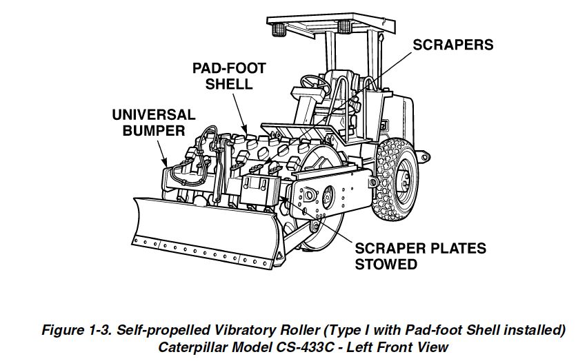 Caterpillar CS-433C Roller - 3054 Engine - Service Repair Operator Manuals on CD