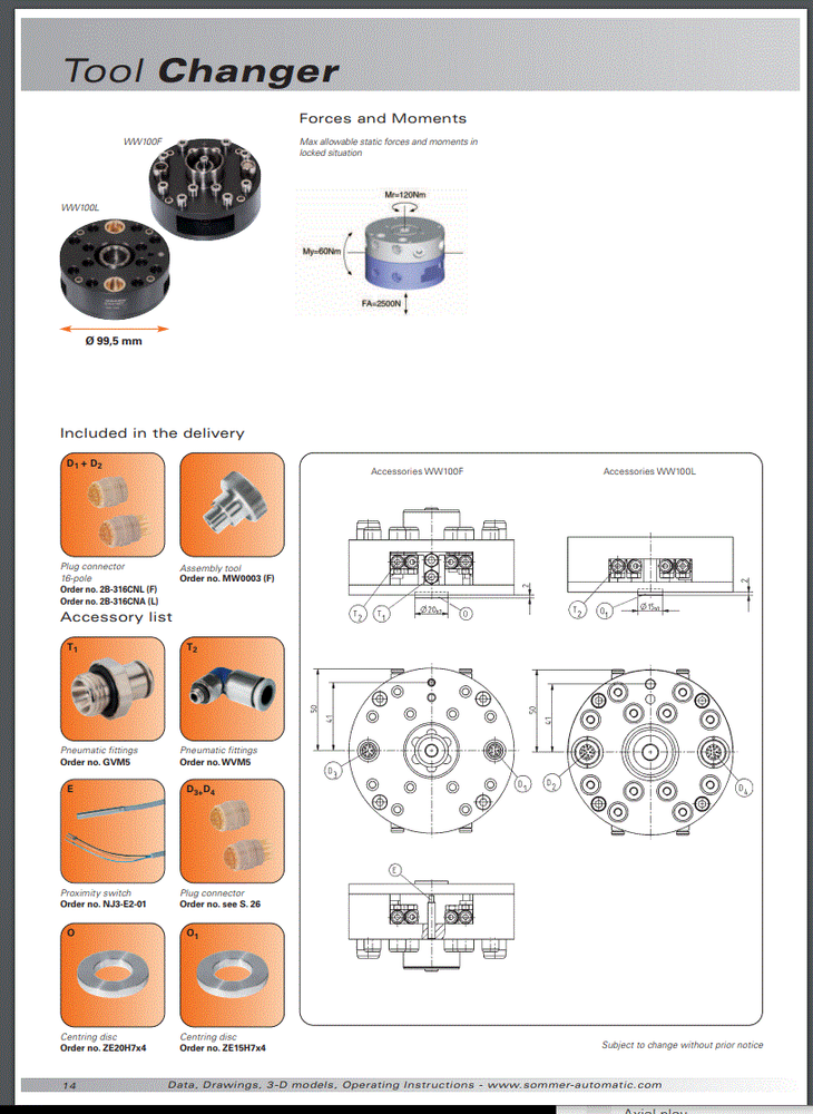Sommer Automatic Robot Endeffector Quick Connect Rotary Passthrough Tool Changer