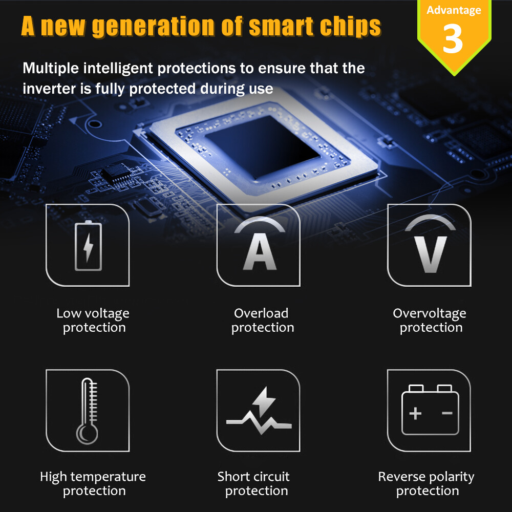 16000W Car Power Inverter DC 12V To AC 110V Pure Sine Wave Solar Converter LCD