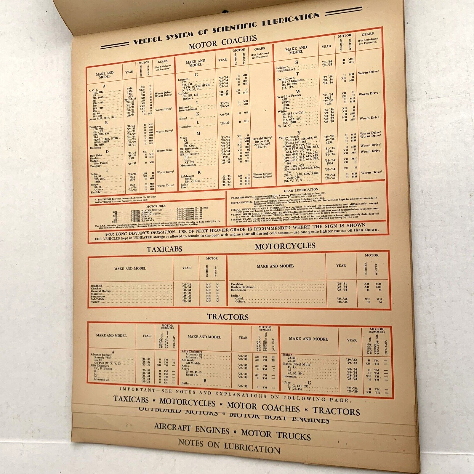 Veedol Lubrication Guide 1928-1934 Fantastic Condition For It's Age Cars, Truck