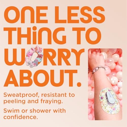 - Adhesive Patch for Device (5-Pack) - Made in the USA, Waterproof, Split