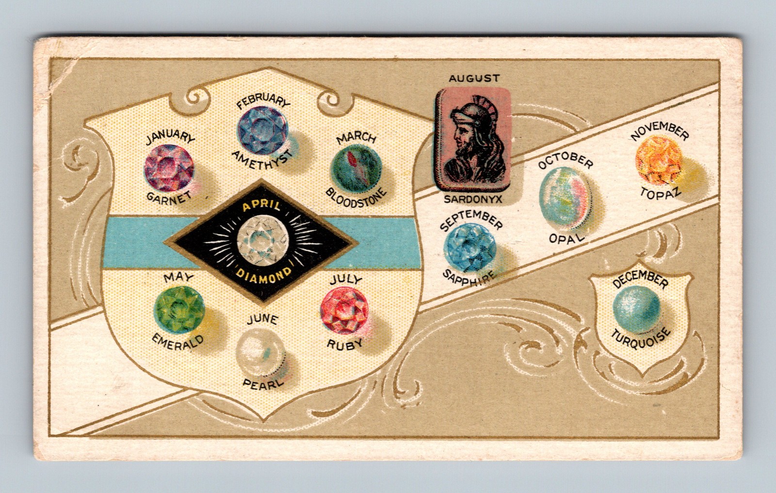Antique Birthstone Chart Trade Business Card O H Watts Jeweler Optometrist PA