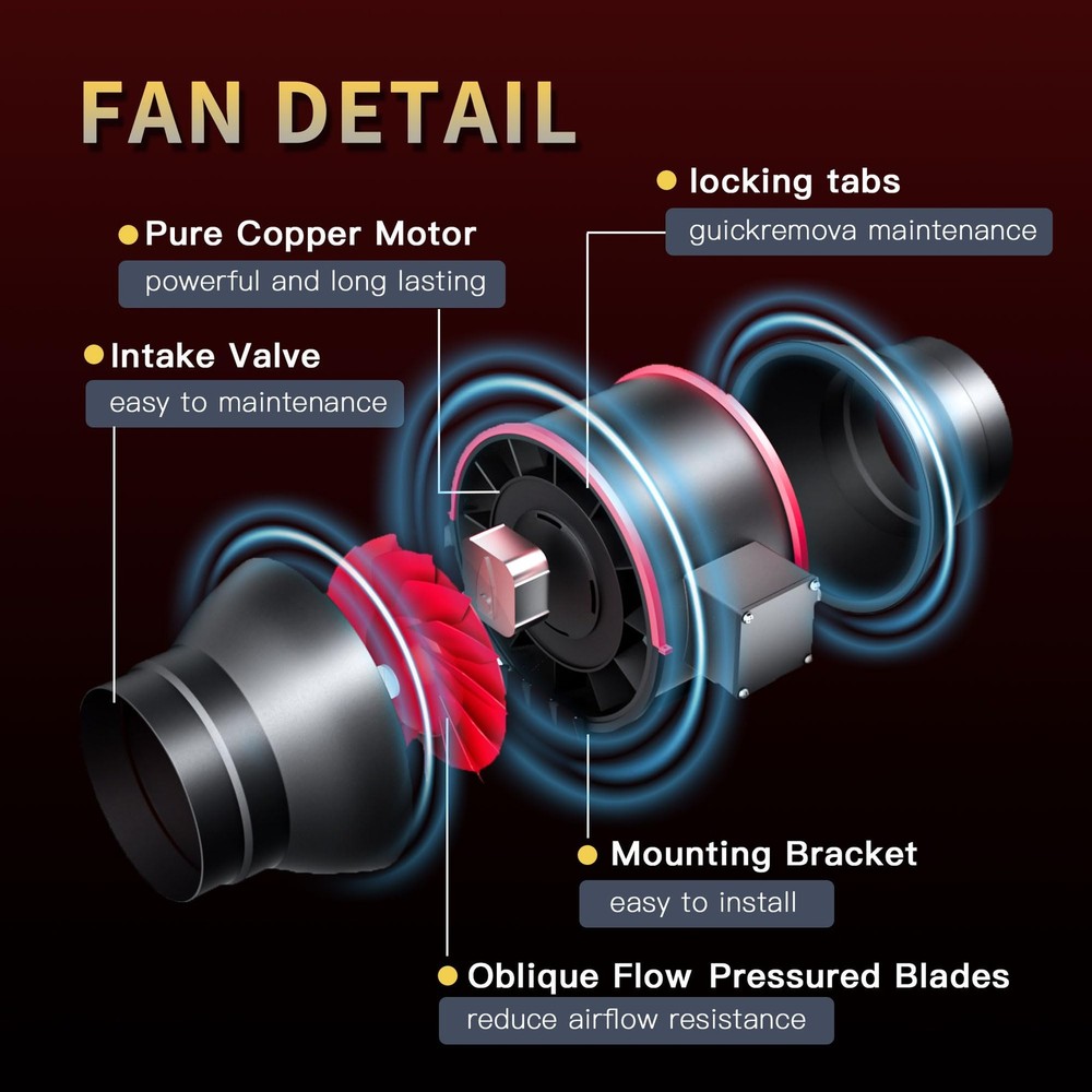 ONNAO Inline Duct Fan 4 Inch 200 CFM with Variable Speed Controller