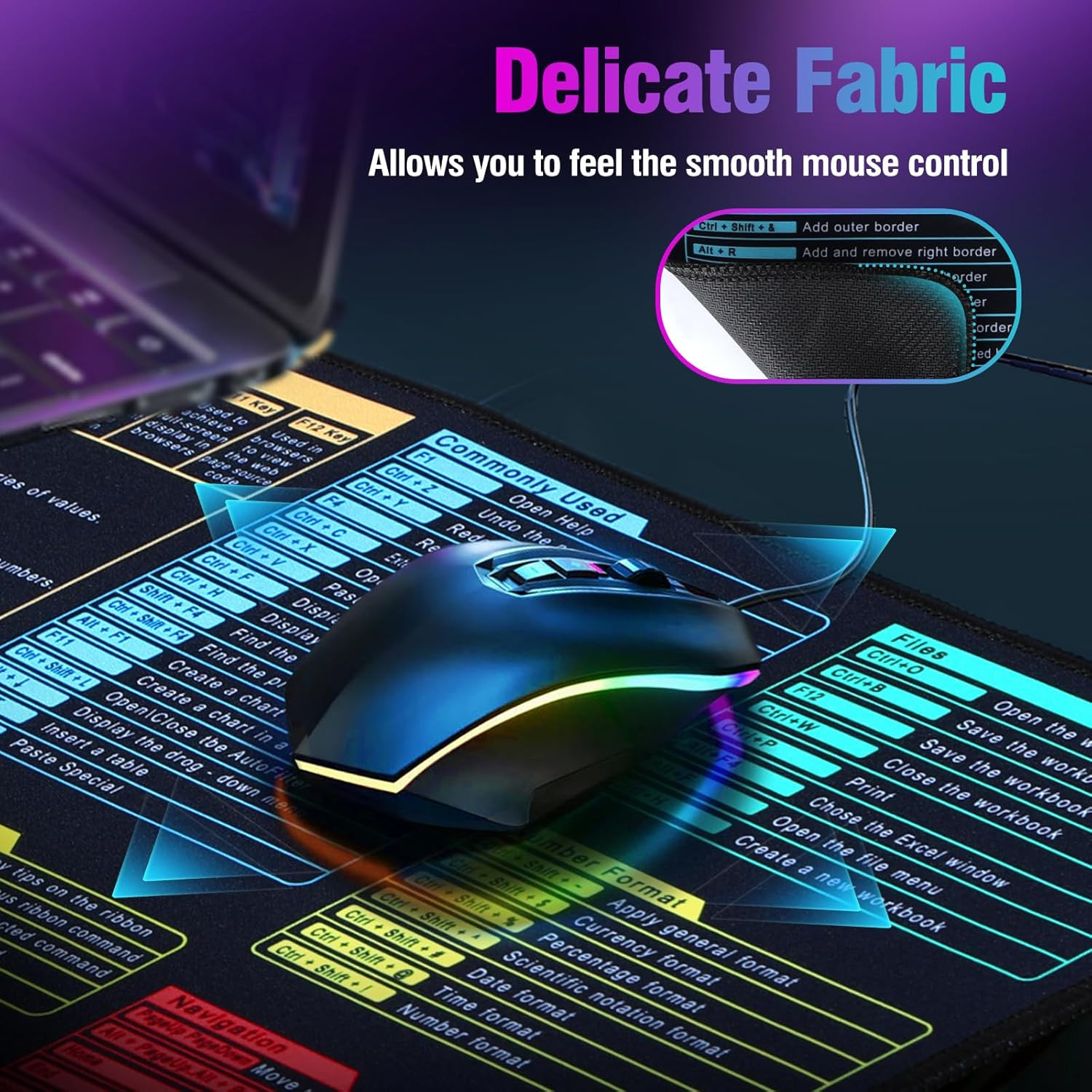 Excel Cheat Sheet Desk Pad Mat (11.8X31.5In) - XL Excel Formulas Shotcuts Mouse