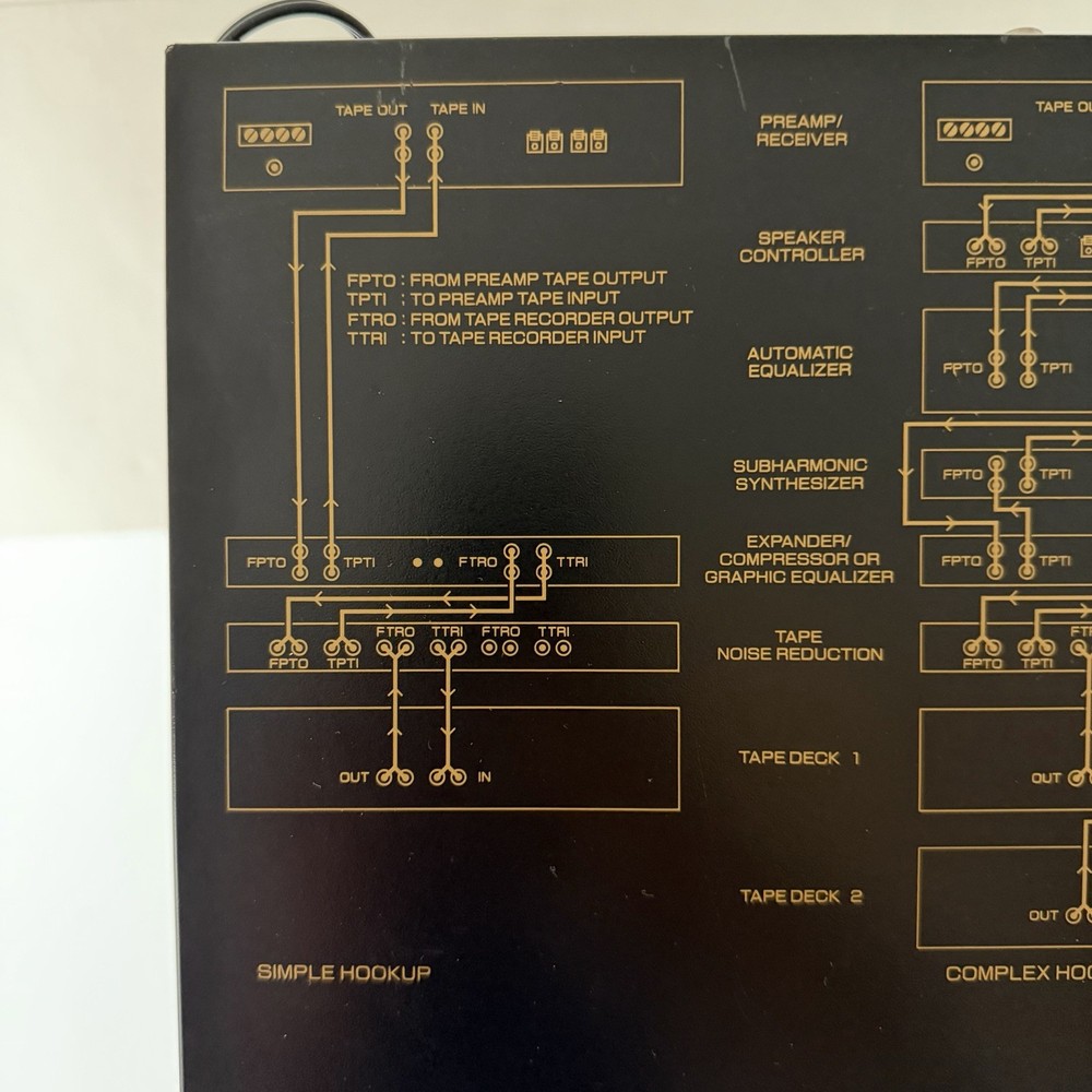 dbx 1BX-DS Dynamic Range Expander Processor Tested Working Vintage Japan