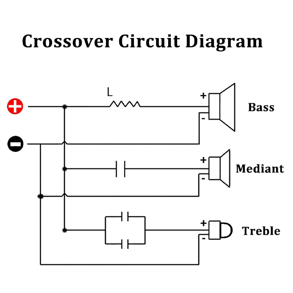 2PCS 3 Way Speaker Crossover PUV-W3 200W Passive Crossover For HiFi Home Audio