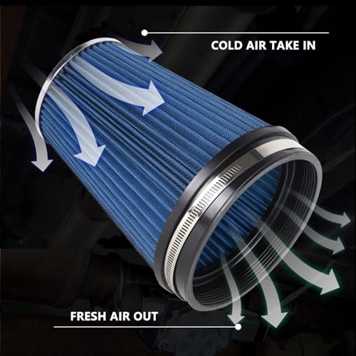 6" Inlet Cold Air Intake Filter Cone Replacement Performance Blue (8" Tall)