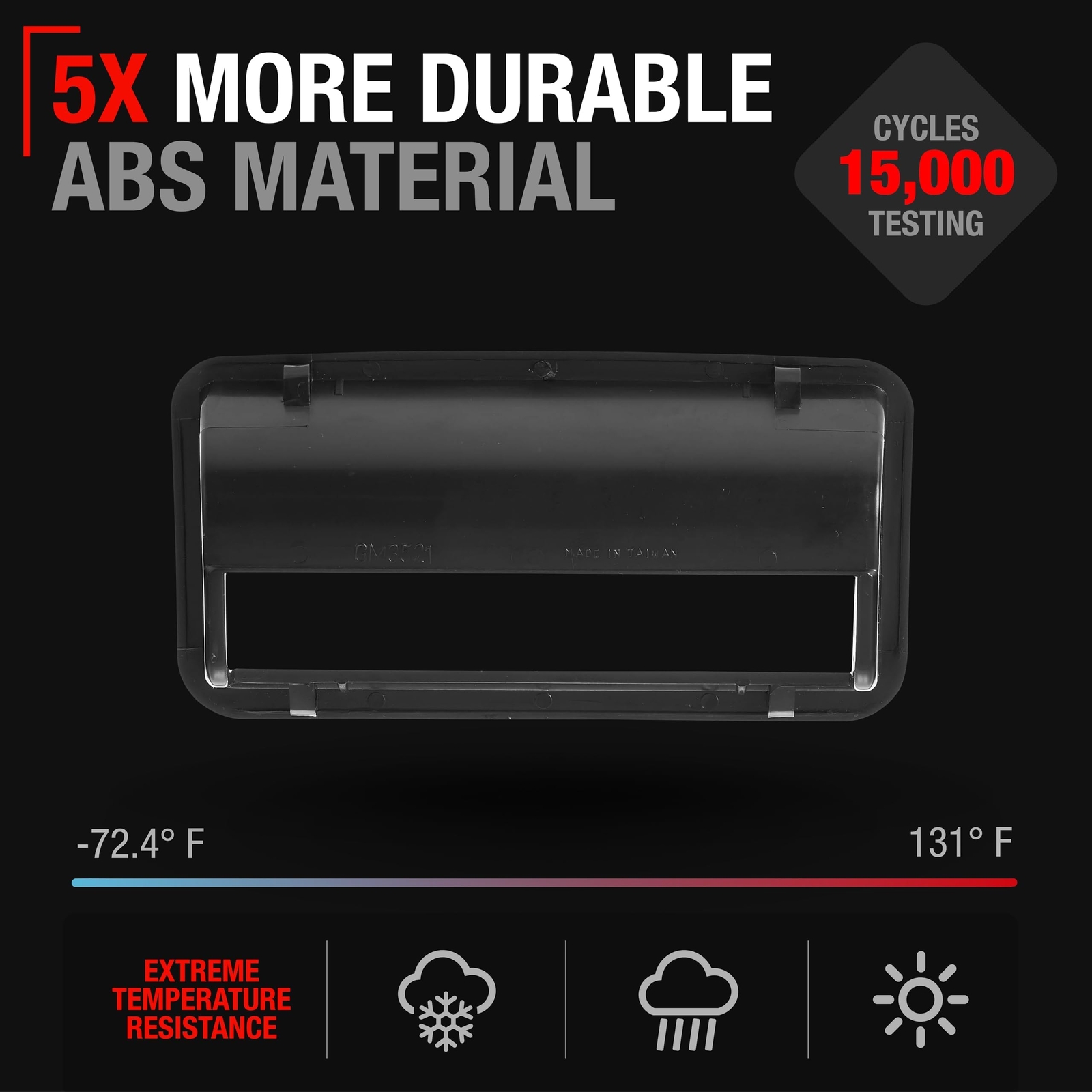 Tailgate Bezel for Chevrolet GMC C&K 1500, 2500, 3500 - Bezel