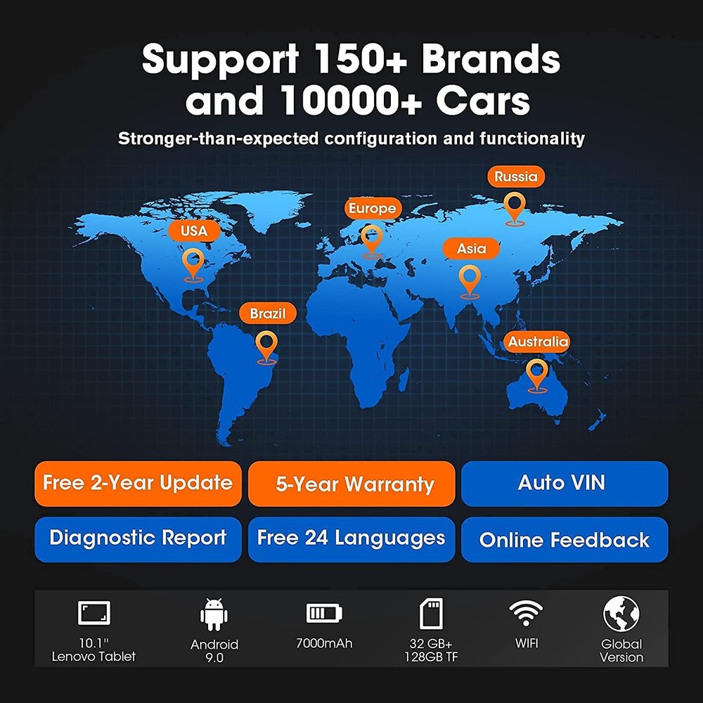 LAUNCH X431 V+ Elite Bidirectional Scanner Tool Car Diagnostic Scanner Coding