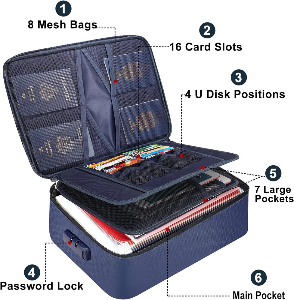 DocSafe Fireproof Document Organizer Bag with Lock ,Water-Resistant Zipper