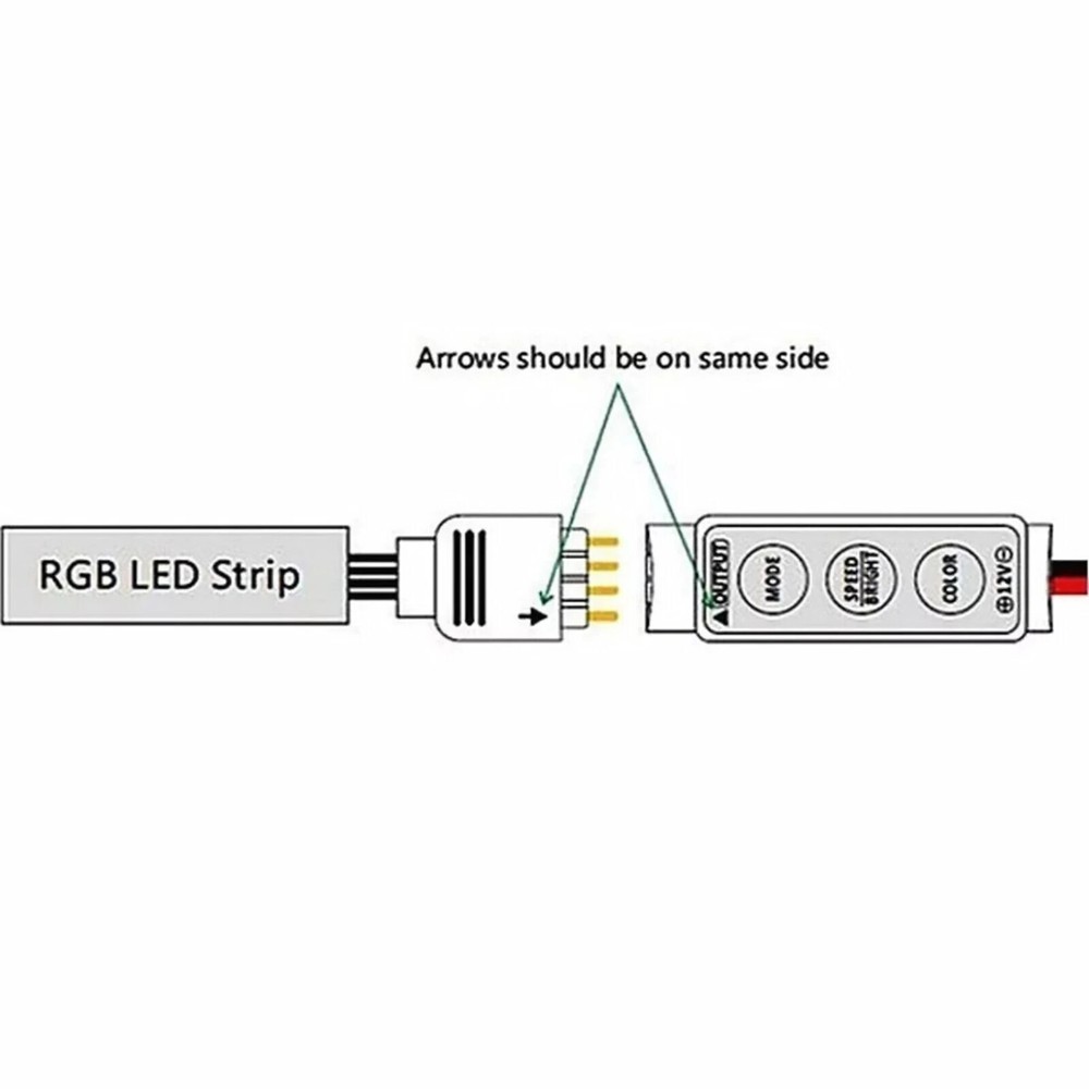 Wireless RGB LED Strip Remote Controller 17 Keys RF USB Powered, 5V-24V DC
