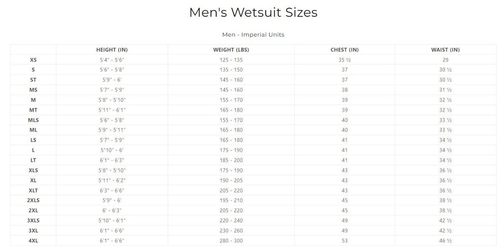XCEL Men's 3/2 COMP CZ Wetsuit - Medium Short - BLK - NWT