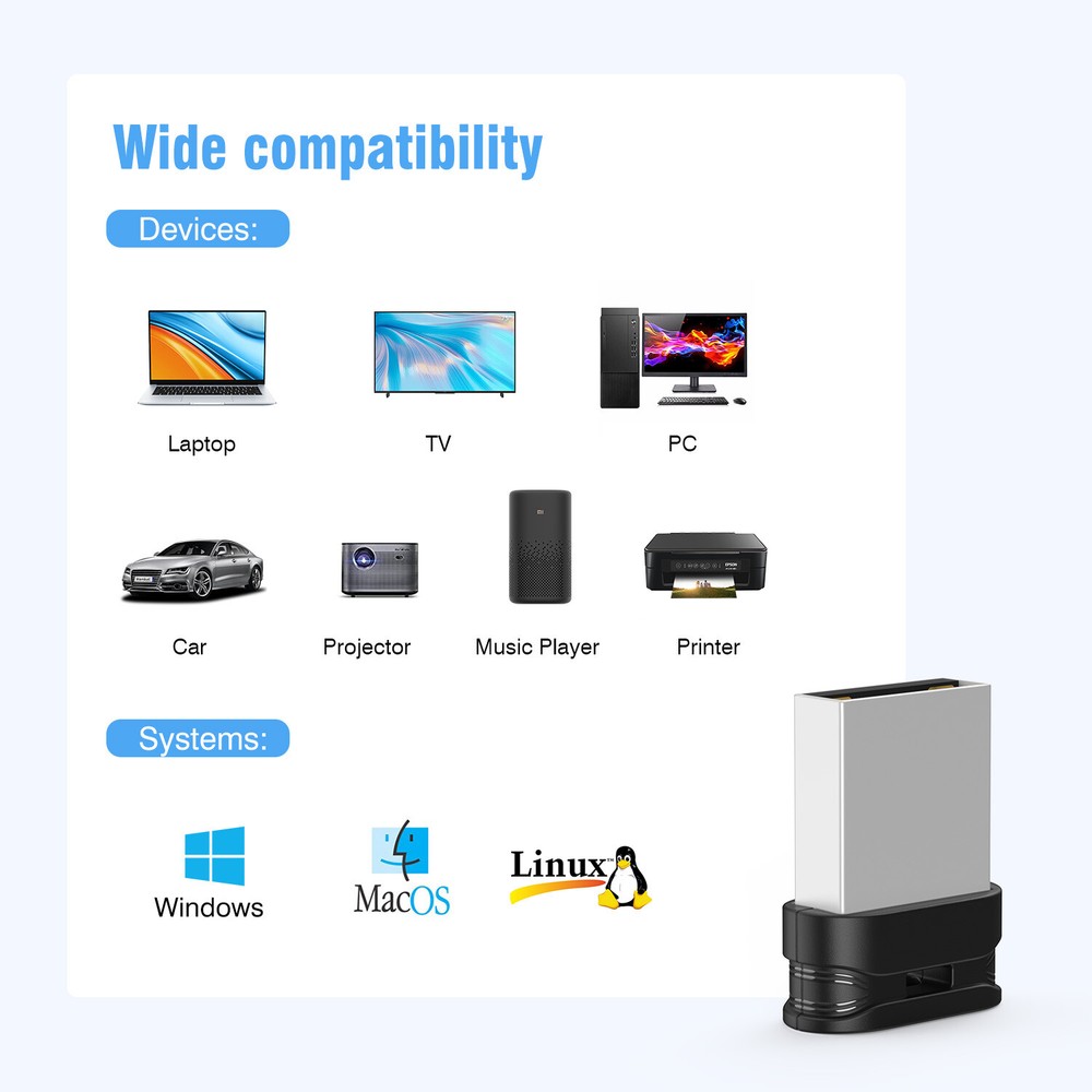 5 Pack 64 GB Mini USB 2.0 Flash Drive Pendrive Super Tiny Flash USB Memory Stick