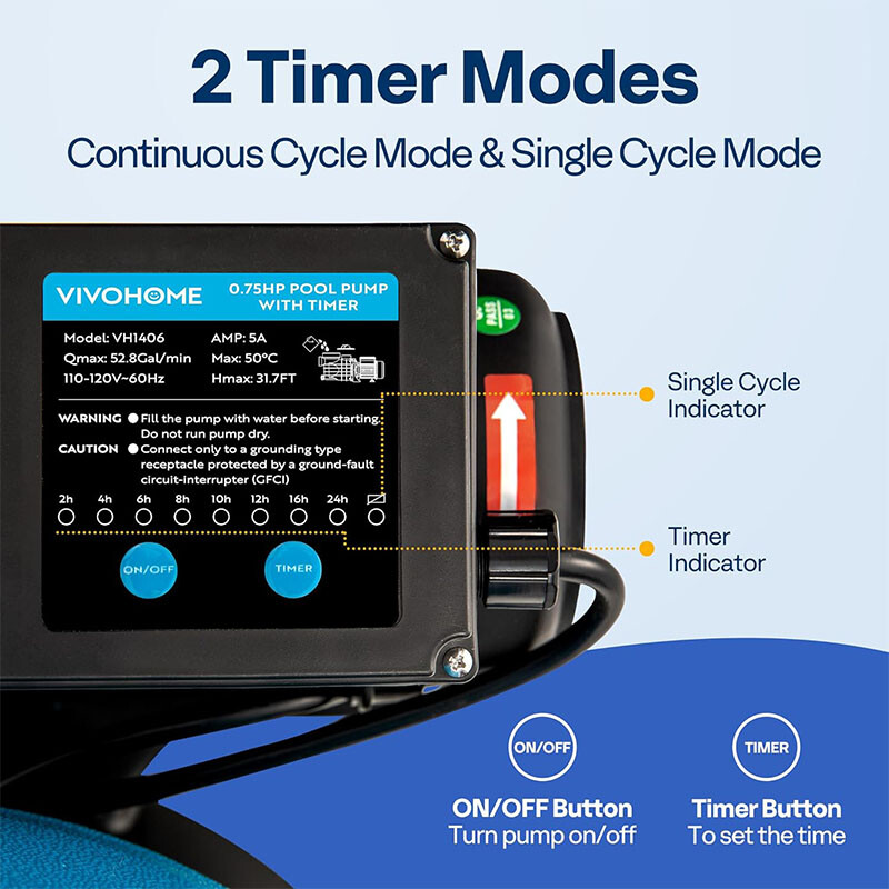 16" Sand Filter Pump 3168GPH Timer 6‑Way Valve 90 lb Pool Pump Above & In‑Ground