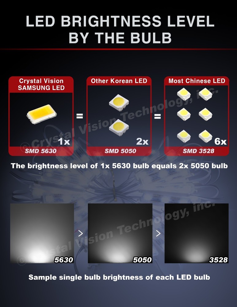 Crystal Vision Samsung PLUG AND PLAY Store Front Window LED Light Kit 50ft White