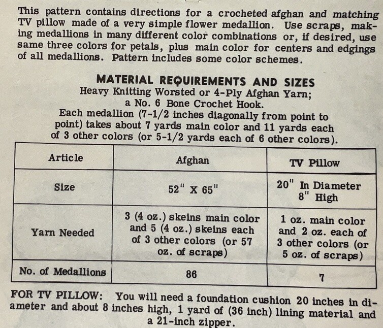 #681 Vintage Afghan Pattern to Crochet (Repro)