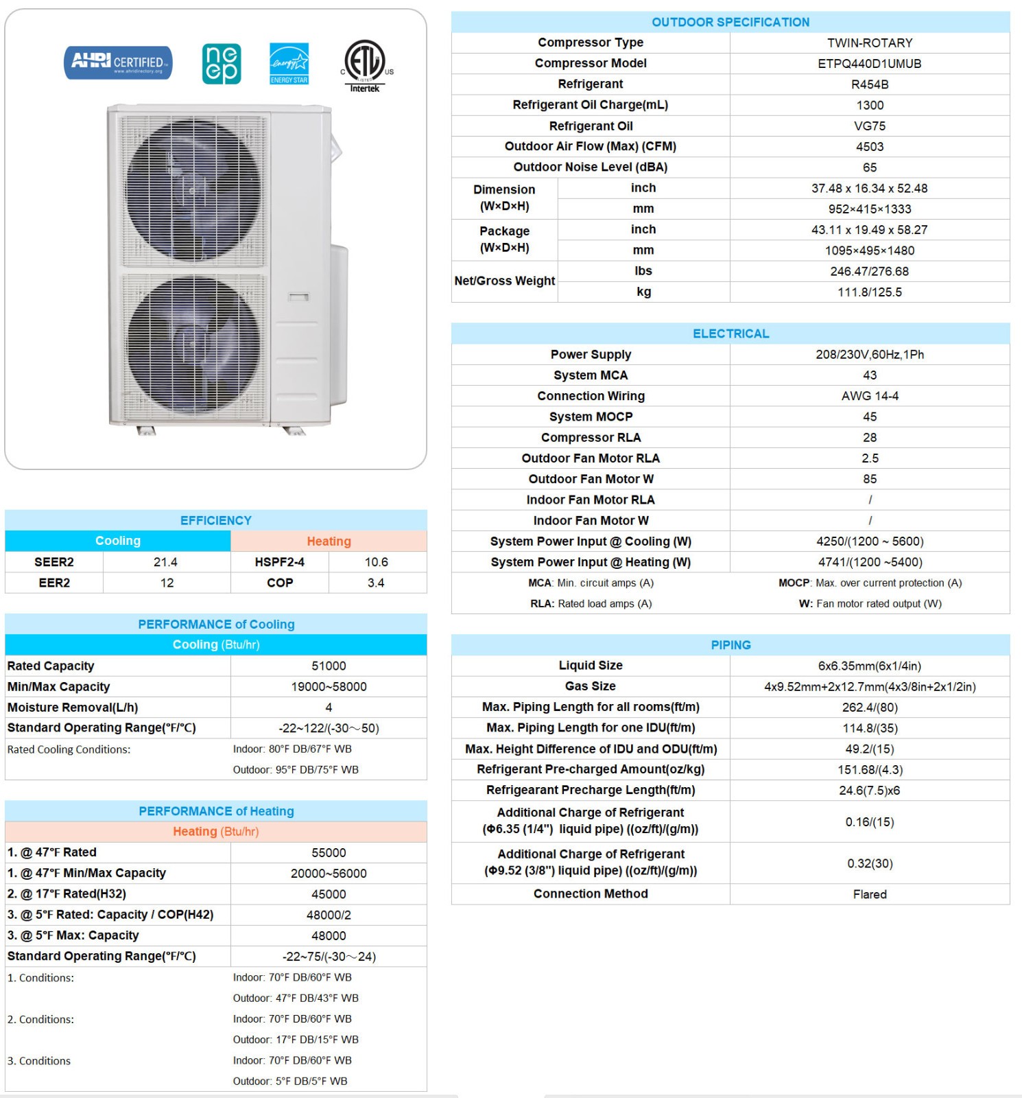 72000 BTU HEXA Zone Ductless Mini Split Air Conditioner - Heat Pump: 12000 x 6