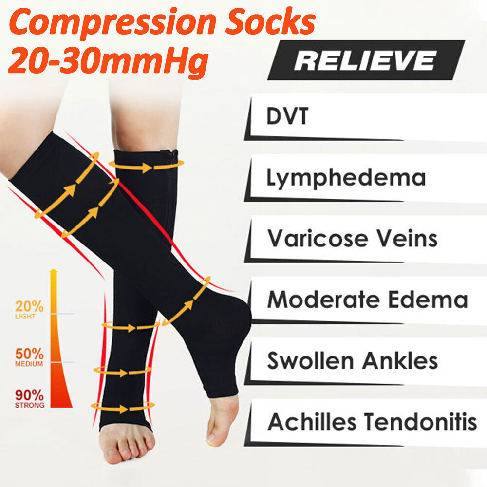 Zippered Compression Socks Open Toe Knee High Circulation Easy On/Off