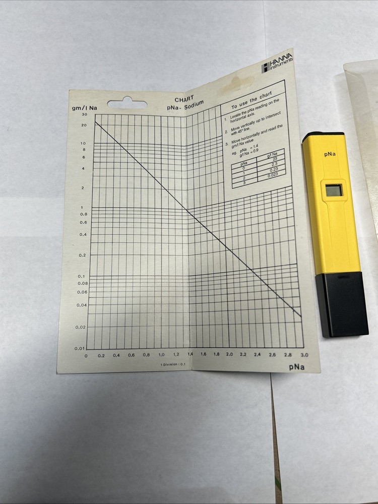 Hanna Instruments PNA Sodium Tester