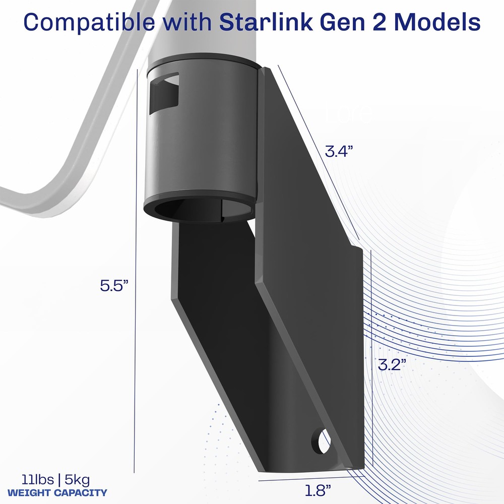 Low Profile Wall Mount Designed for Starlink Gen2 Internet Satellite Dish Gra...