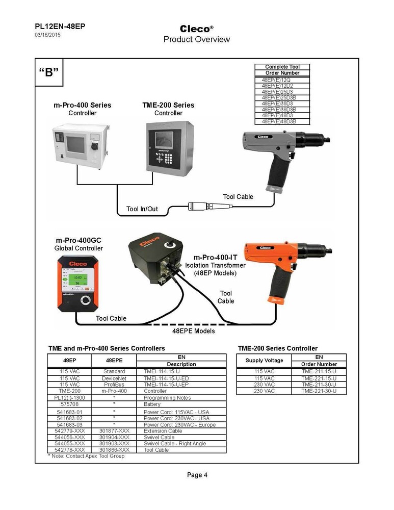 Cleco 48EPE48D3 Electronically Controlled Nutrunner 3/8" Apex Tool Group USA