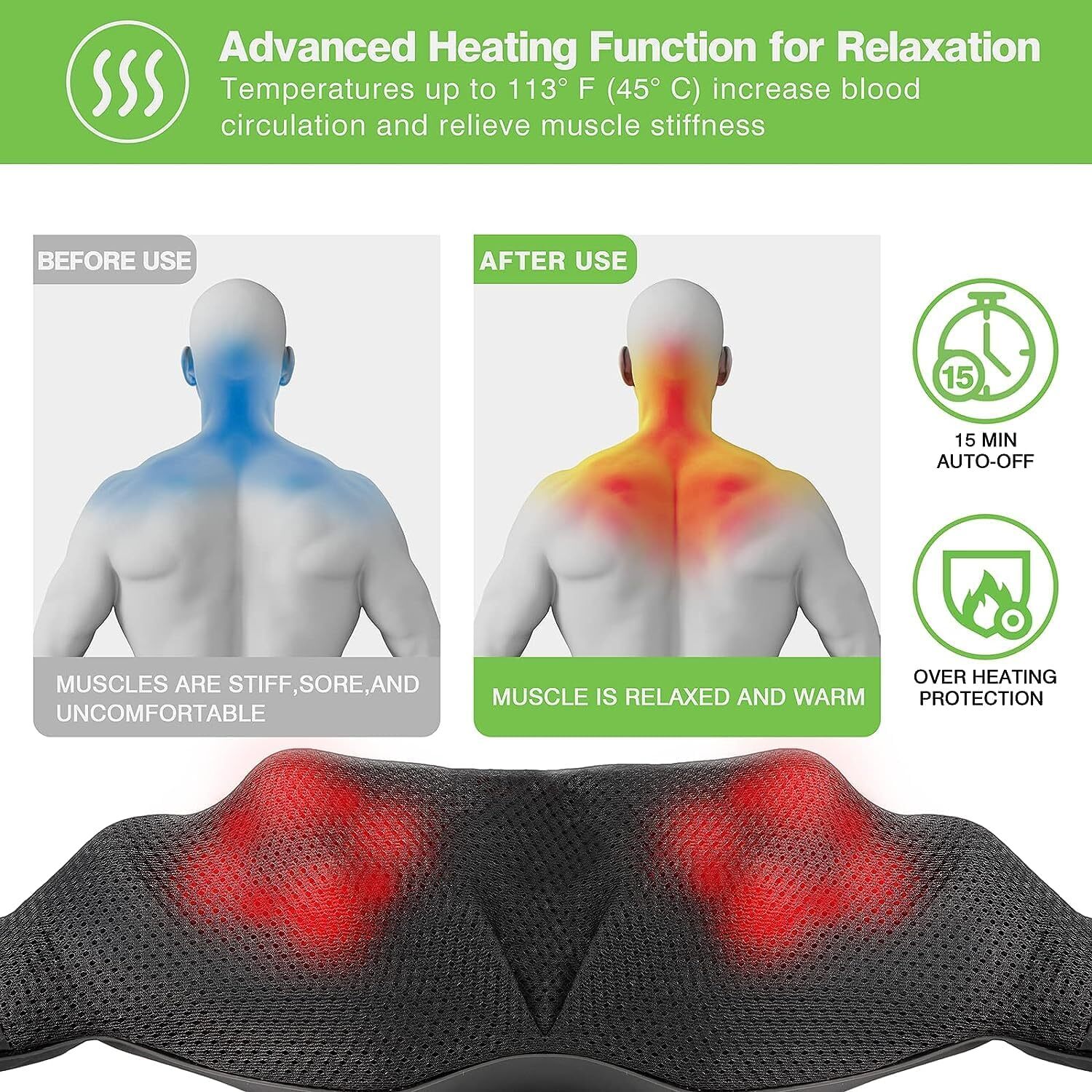 Shiatsu Back Neck and Shoulder Massager with Heat Deep Tissue 3D Kneading Pillow
