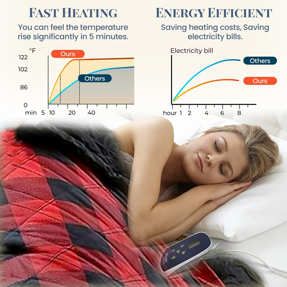 Micro Flannel Blanket Queen Size Heated Blanket with 10 Settings, Programable He