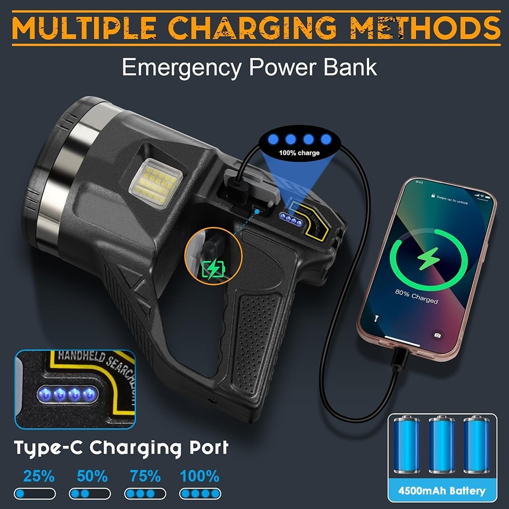 10000000 LED Flashlight Powerful Torch USB Rechargeable Spotlight Searchlight