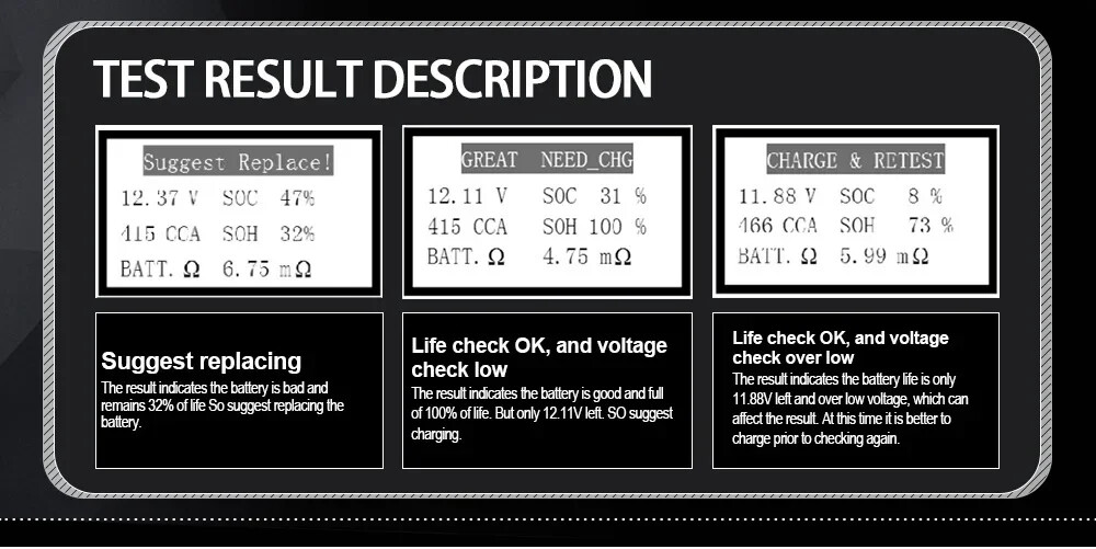 Car AH 100-1000CCA Voltage Battery Analyzer Load Multifunction Diagnostic Tools