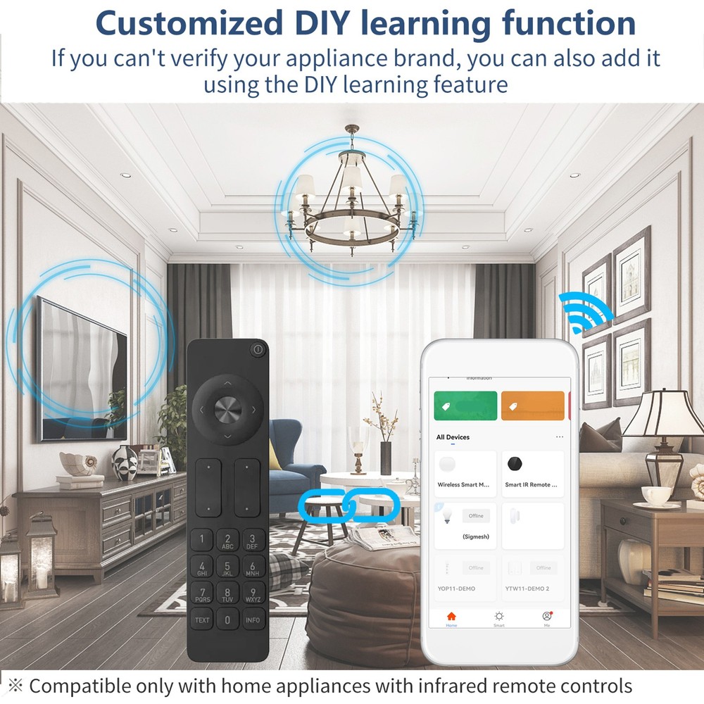 Smart Wireless For Smart Home Management IBVP