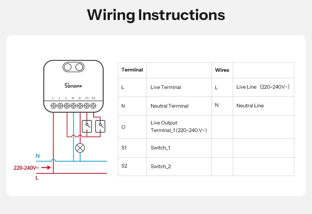 Sonoff MINI-ZBDIM Extreme Zigbee Smart Dimmer Switch Module Relay Wide Lighting
