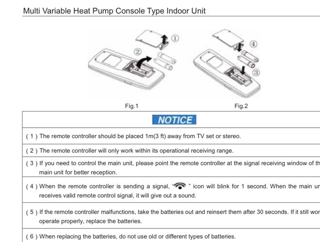 Mini Split Remote Control for Nortek Reznor OEM Replacement Ductless Air