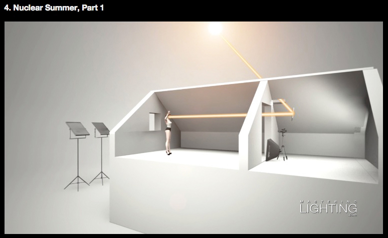 Nick Saglimbeni's Mastering Lighting Volume 1 DVD Tutorial Series