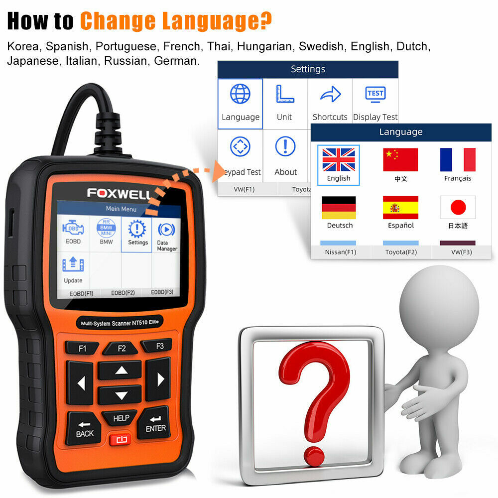 FOXWELL OBD2 Scanner for Mercedes-Benz Car Diagnostic Code Reader All System DPF