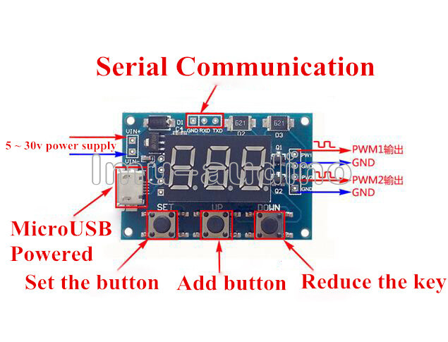 2 Channel Independent PWM Pulse Frequency Generator Duty Cycle Adjustable Module