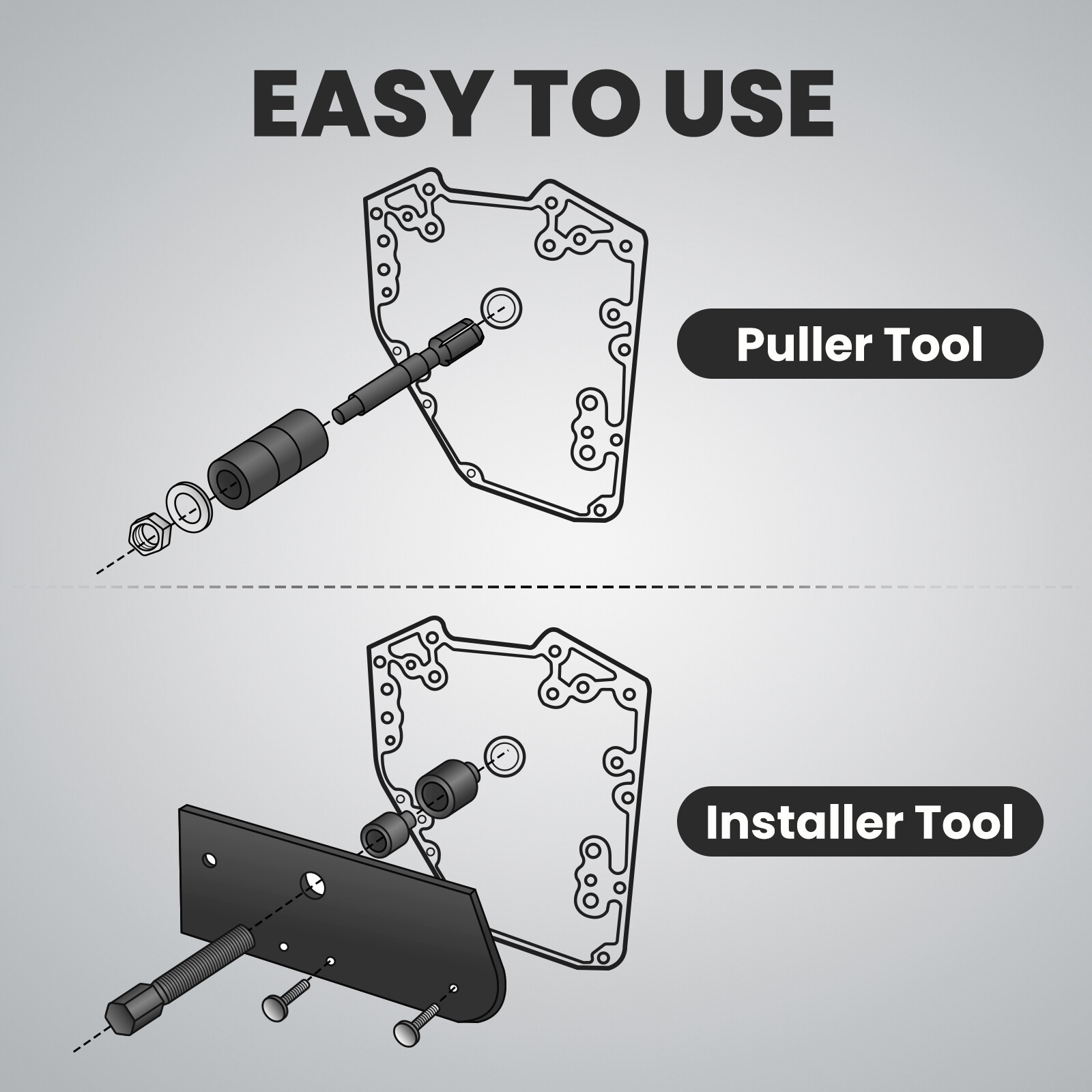 Twin Inner Cam Bearing Installer Puller Tool for Harley Evolution 88-2016
