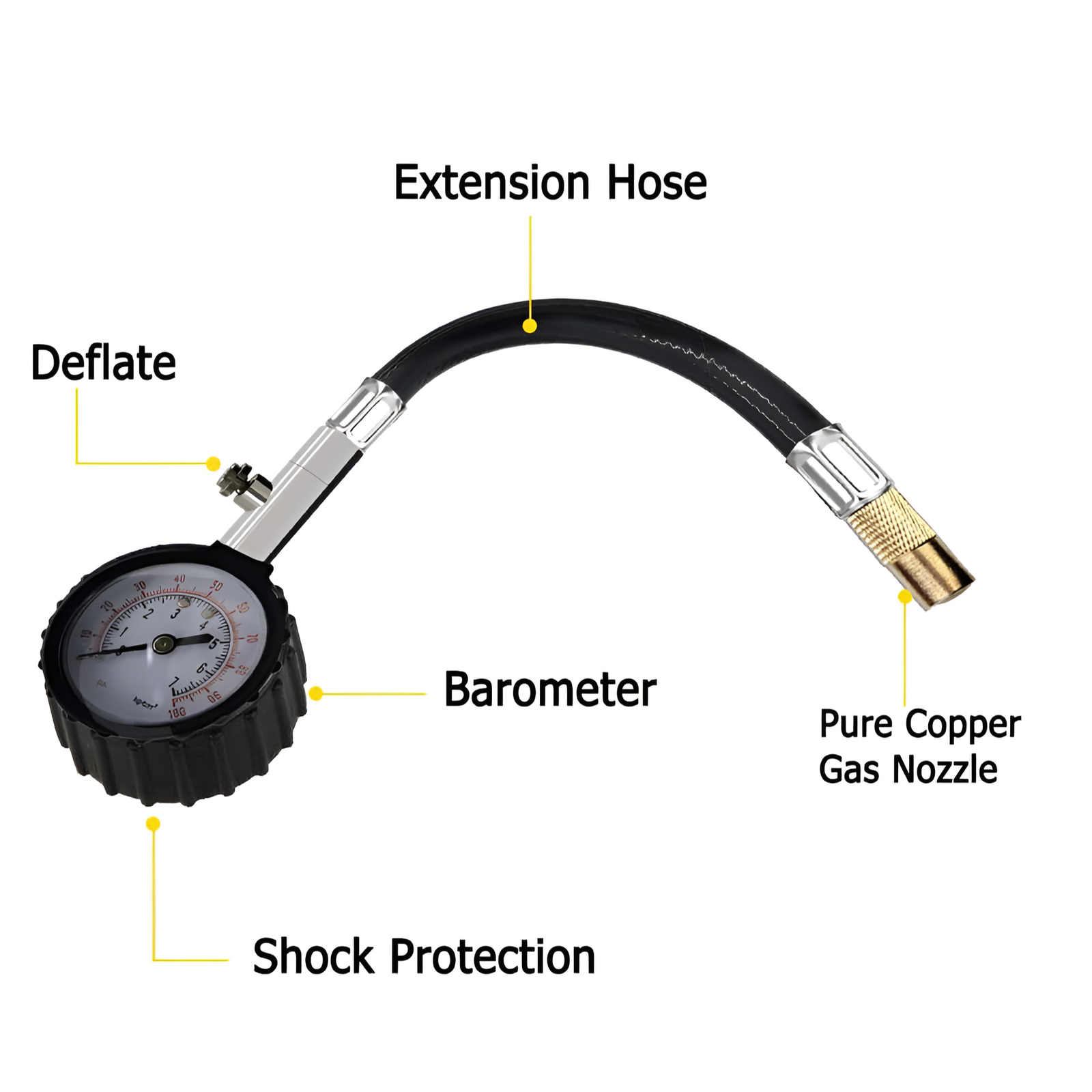 100 PSI Mechanical Tire Pressure Gauge Twist Chuck Car Truck Motorcycle Bicycle
