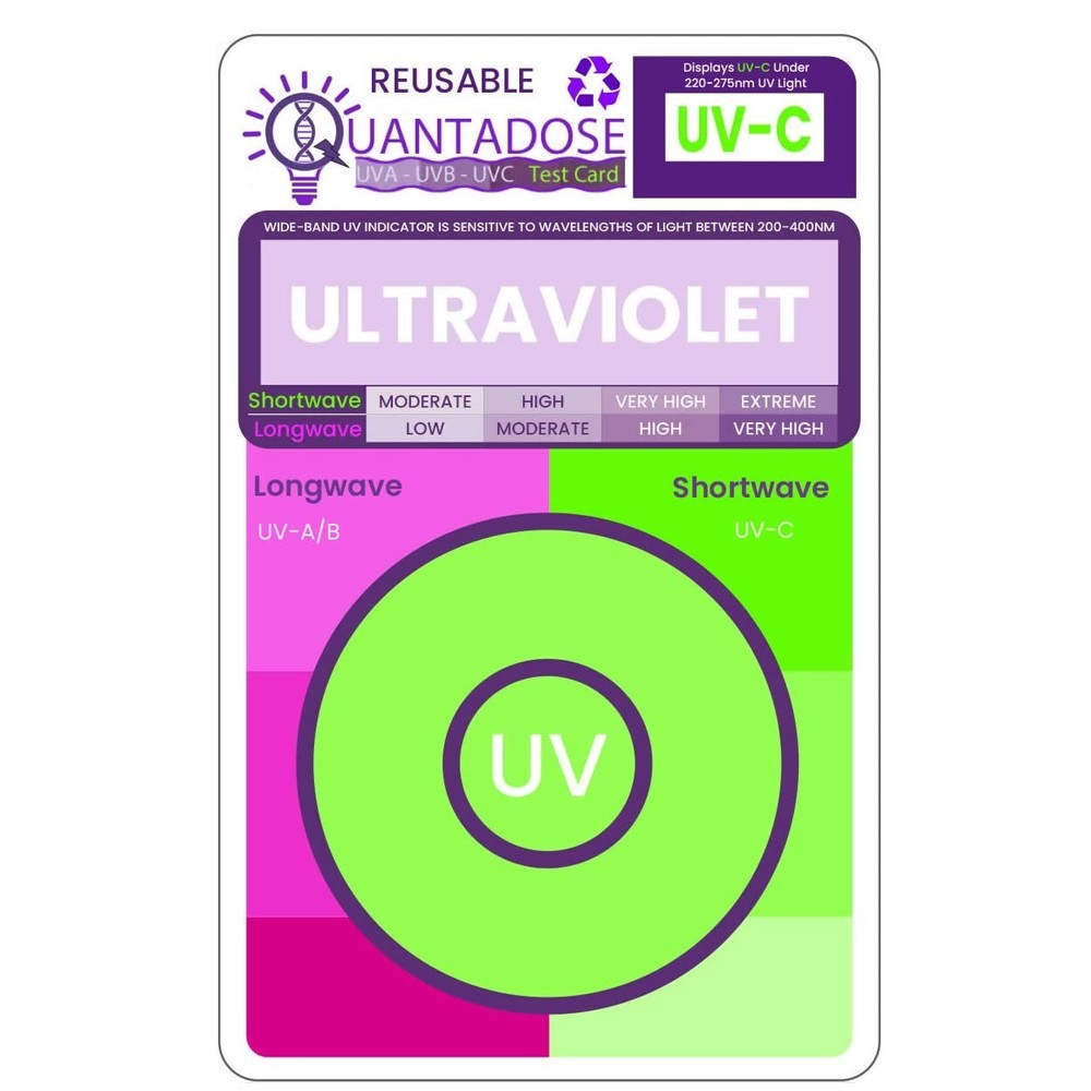 6-in-1 QUANTADOSE®  UVA/UVB/UVC/Far-UVC Light - UV TEST CARD