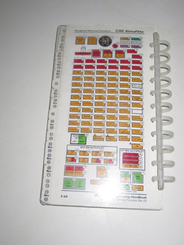 GII Operating Handbook CAE Gulfstream 2